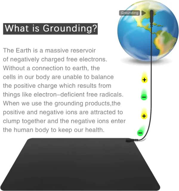 Sponge Yoga Earthing Mat - Image 2
