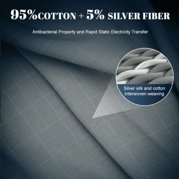 Fitted Earthing Bed Sheet - Image 2